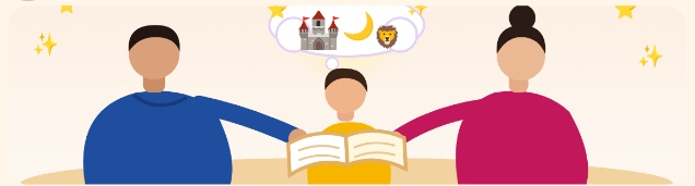 एक गोष्ट रोजची — पोस्टरमधील रिपोर्ट आणि चित्र