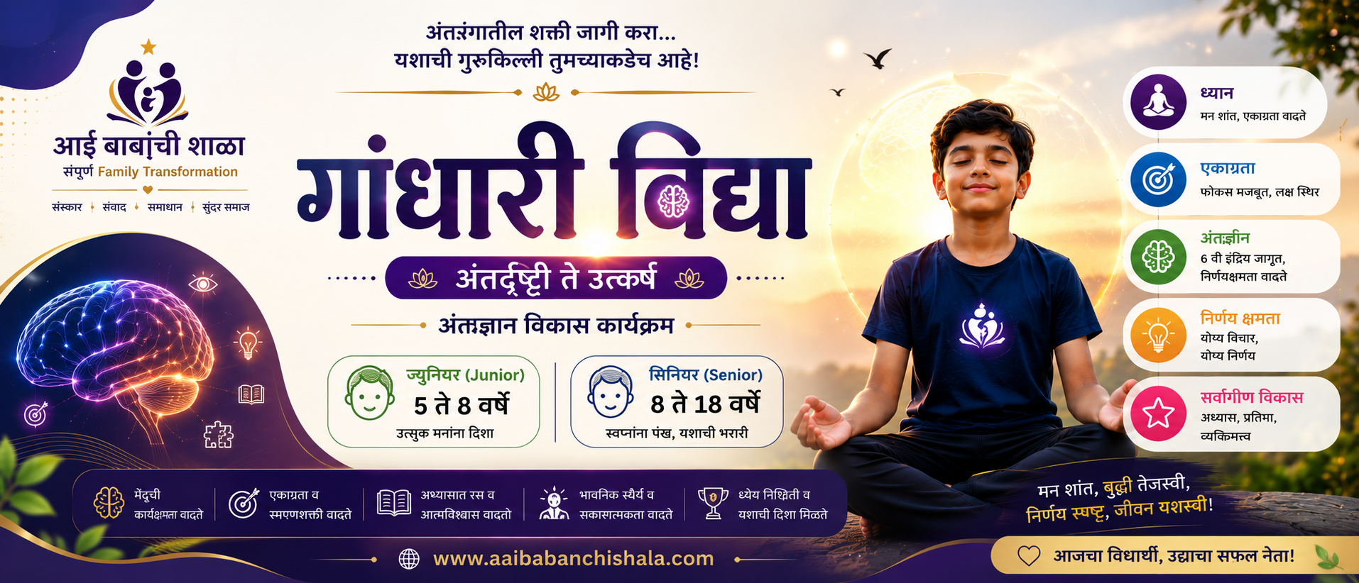 गांधारी विद्या — अंतर्दृष्टी ते उत्कर्ष